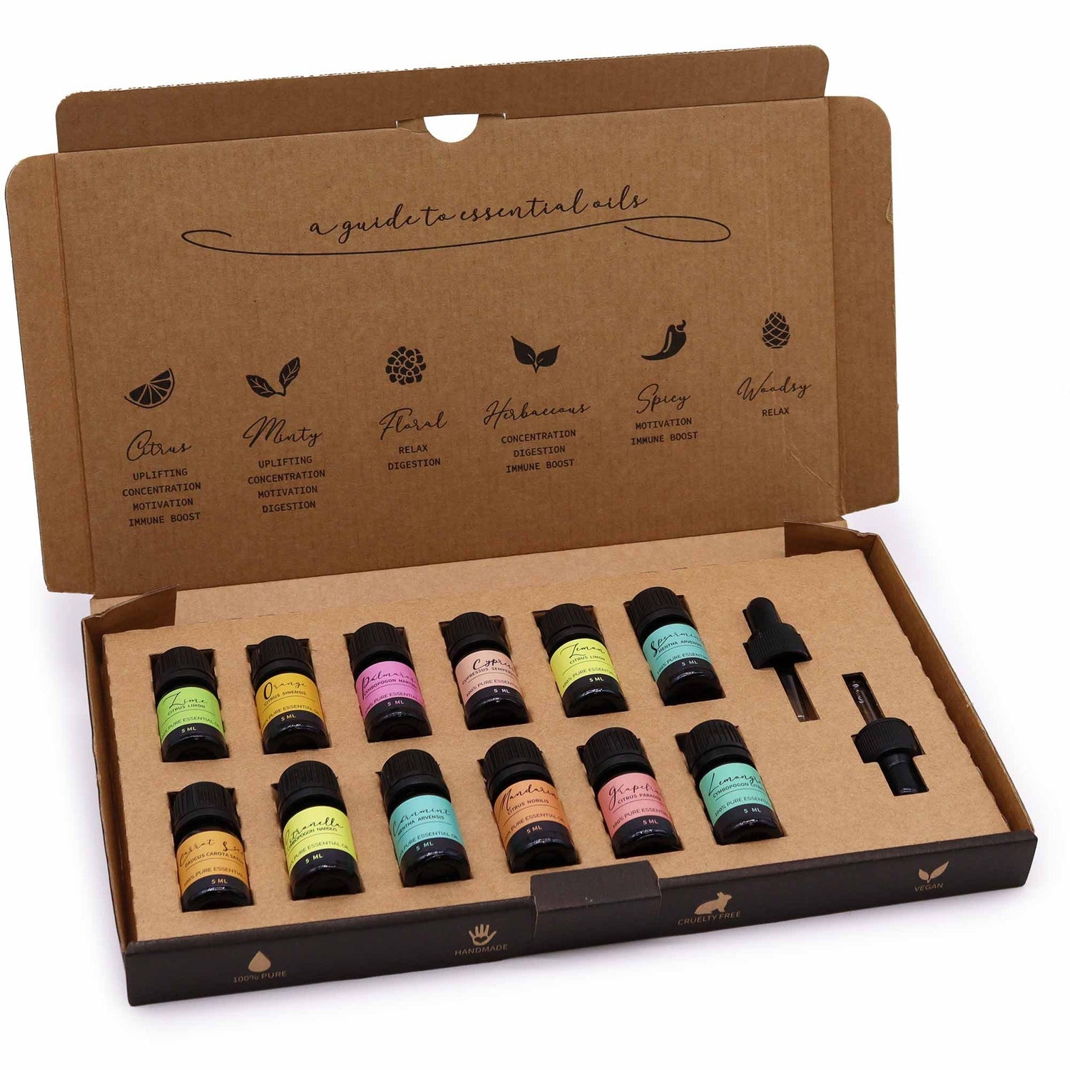 Aromatherapy Starter Sets